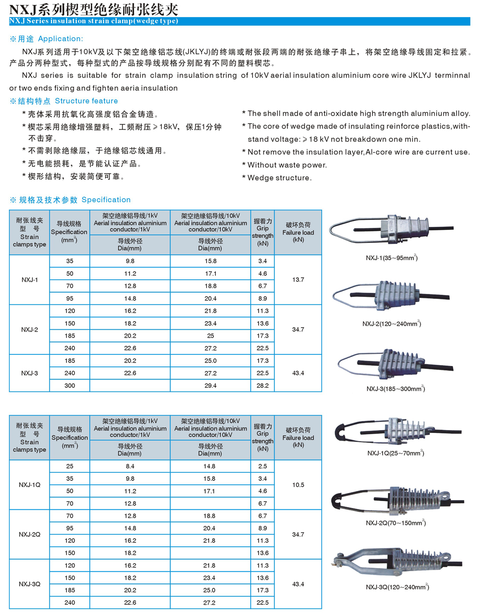 楔型绝缘耐张线夹(nxj,nxj-q)